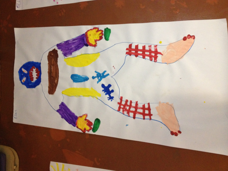 Elementary, Expressive Arts