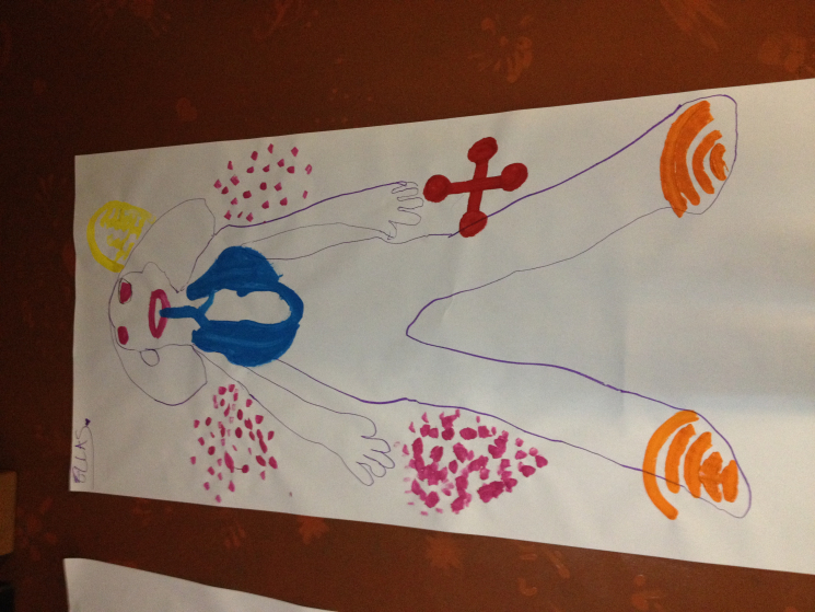 Elementary, Expressive Arts
